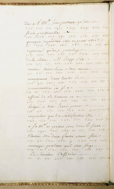 1744年7月11日、ヴェネツィアのフランス大使秘書官であるジャンジャックルソーがコードで書いた手紙 作： Jean Jacques Rousseau